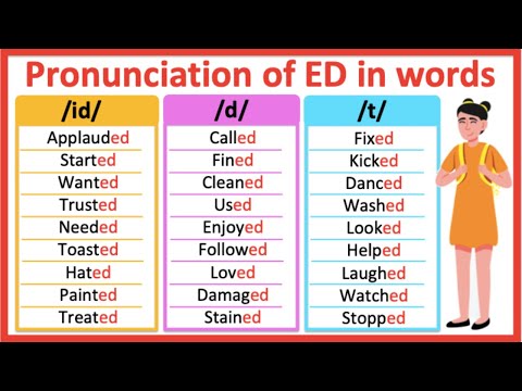 Sound -ed-Endung (ID-Laut) pronunciation video